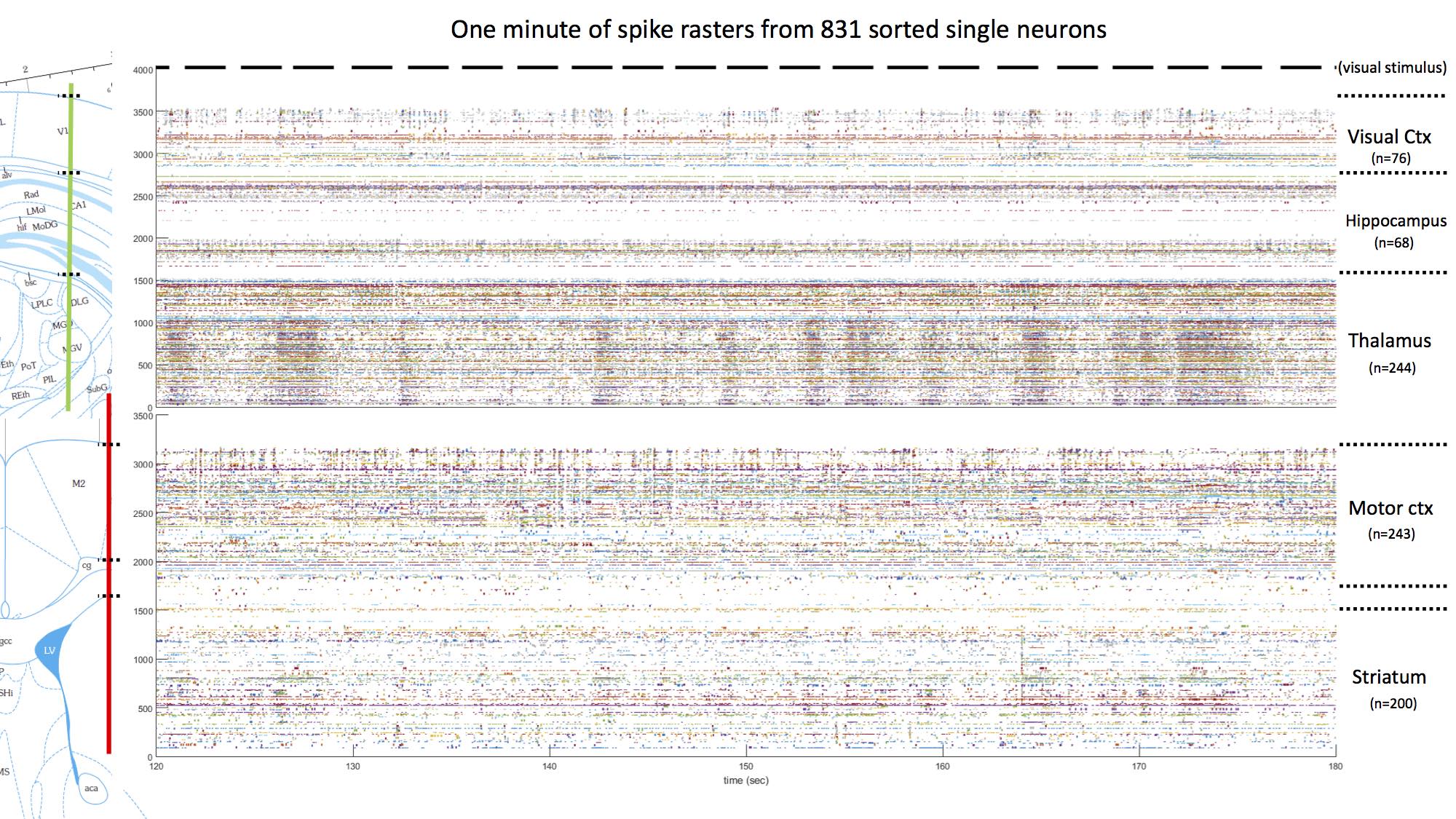 NeuronBlocks/dataset/knowledge_distillation/text_matching_data/valid.tsv at  master · microsoft/NeuronBlocks · GitHub