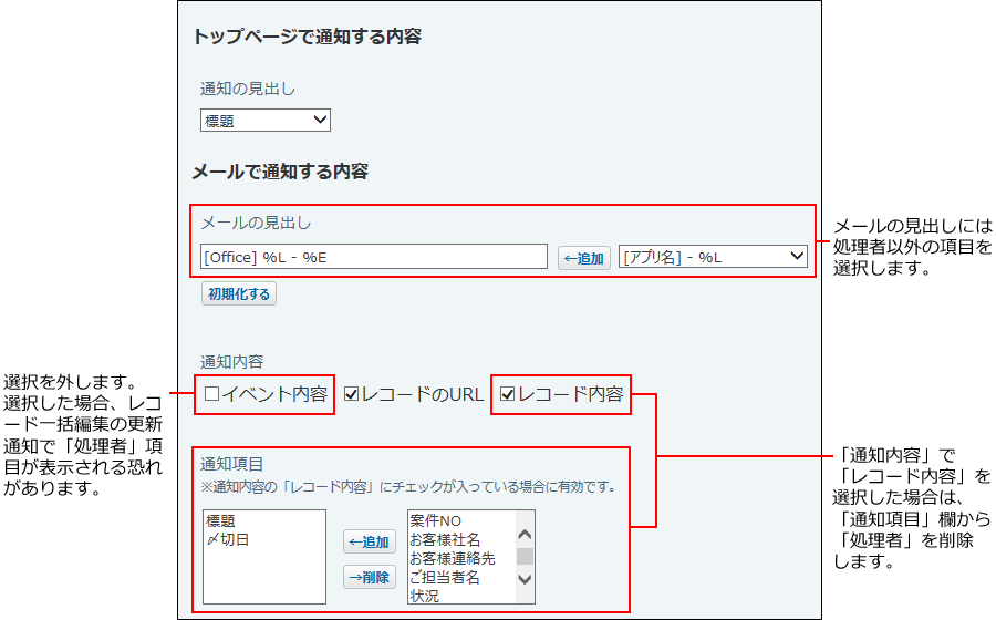 アクセス権を設定している場合のメール通知の設定方法を説明した画像