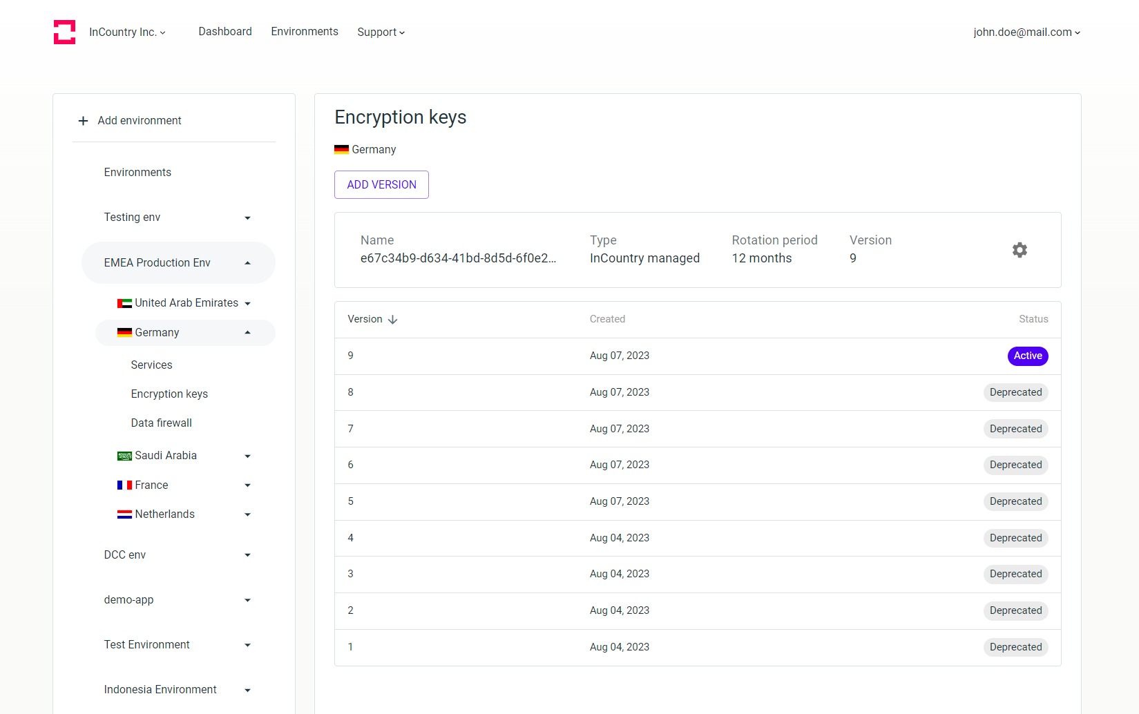Managing encryption keys InCountry Docs