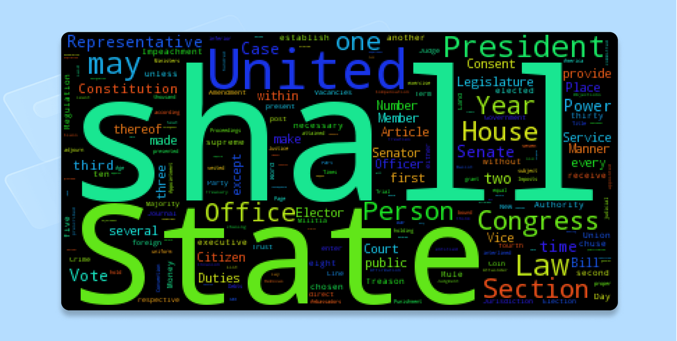 Best Free Word Cloud Generators To Visualize Data