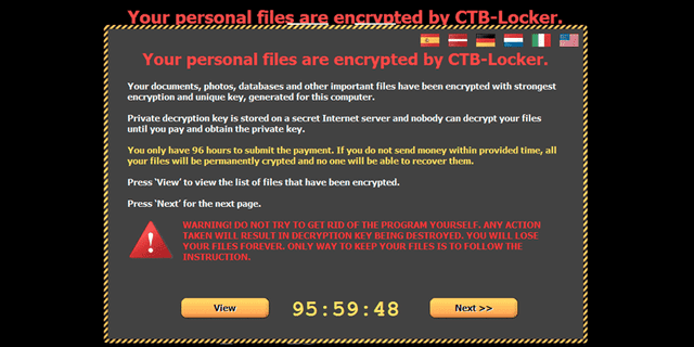 Ransomware – A Quick Overview