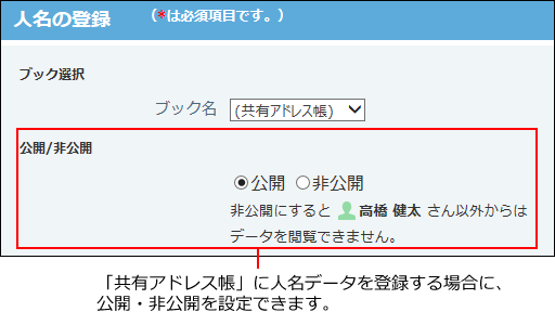 公開非公開のイメージ