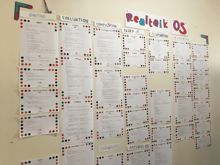 A wall hanging on it sheets of paper that have the code for the whole RealTalk operating system