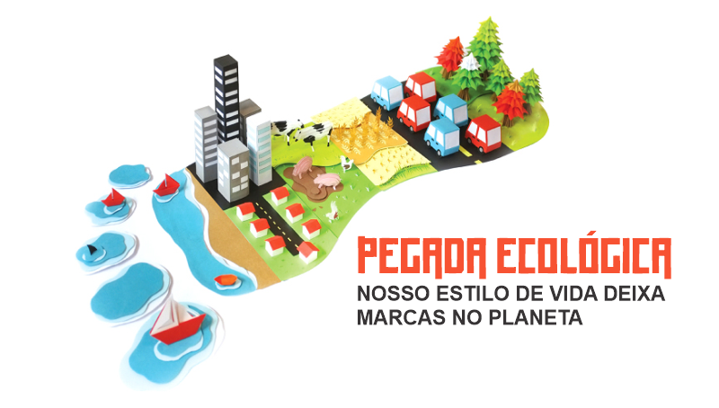 Imagem em destaque para o artigo: Você já ouviu falar em pegada ecológica? Entenda!