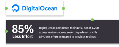 Digital_Ocean.png