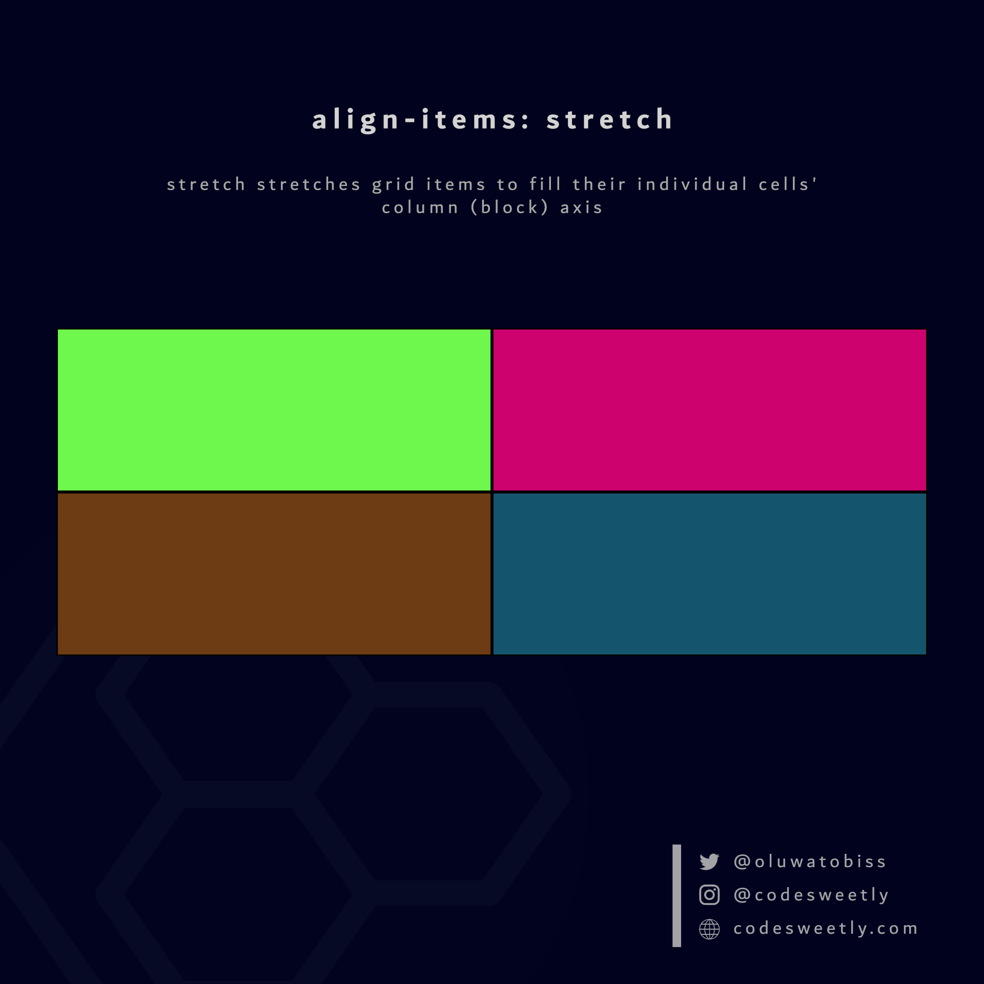 Illustration of align-items' stretch value in CSS Grid