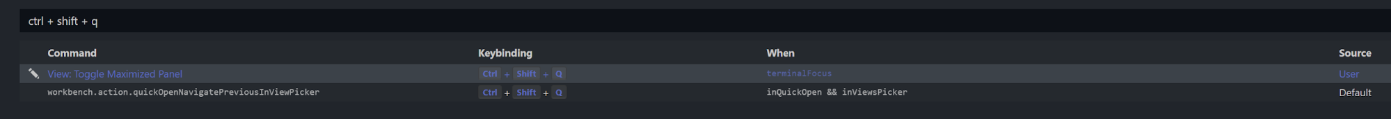 The settings for workbench.action.toggleMaximizedPanel