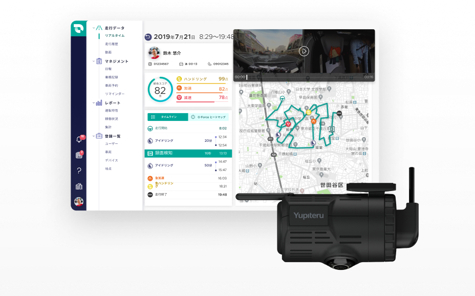 LTE通信型ドライブレコーダー「BU-SV750LTE」との連携 イメージ