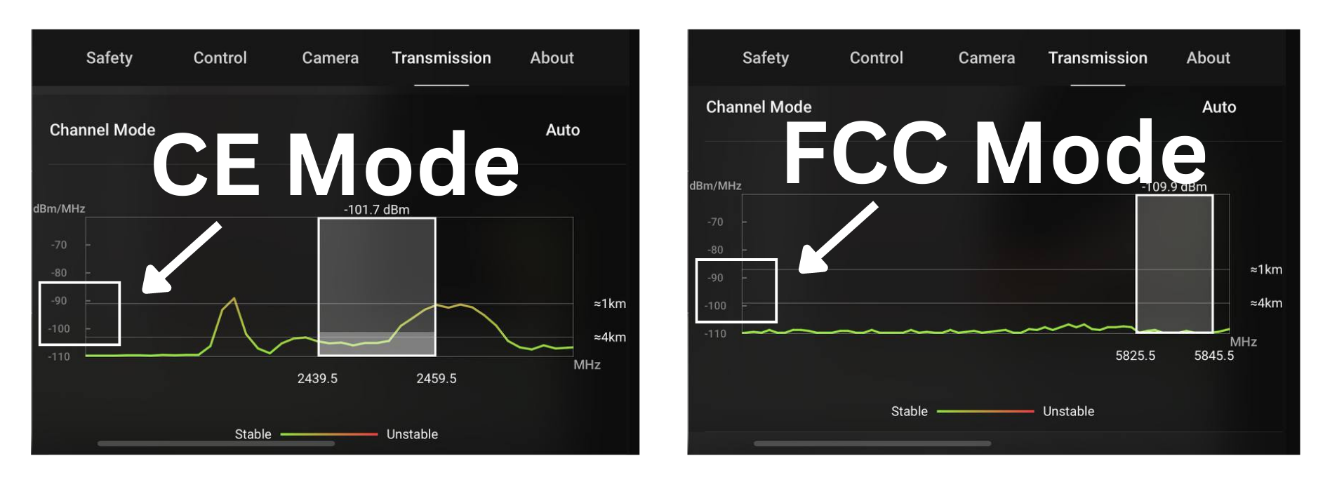 Differenza tra FCC e CE mode in droni DJI