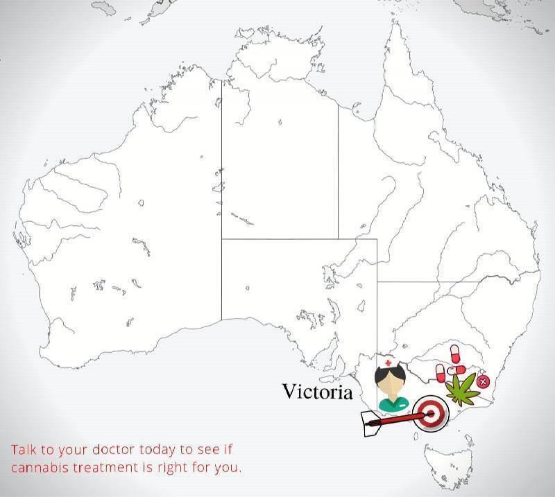 Cannabis Treatment in VIC, Australia