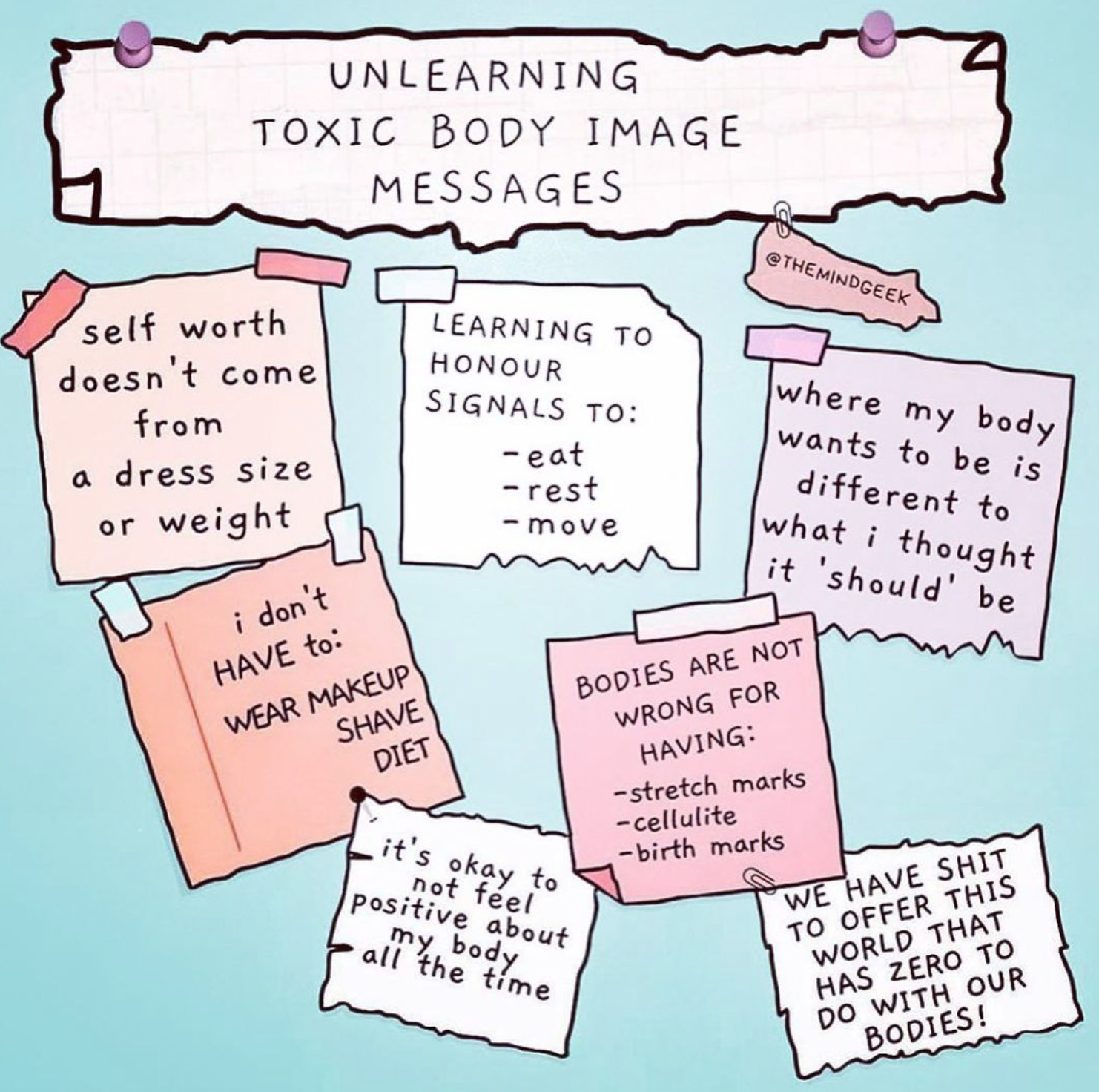 Healthy body image messages