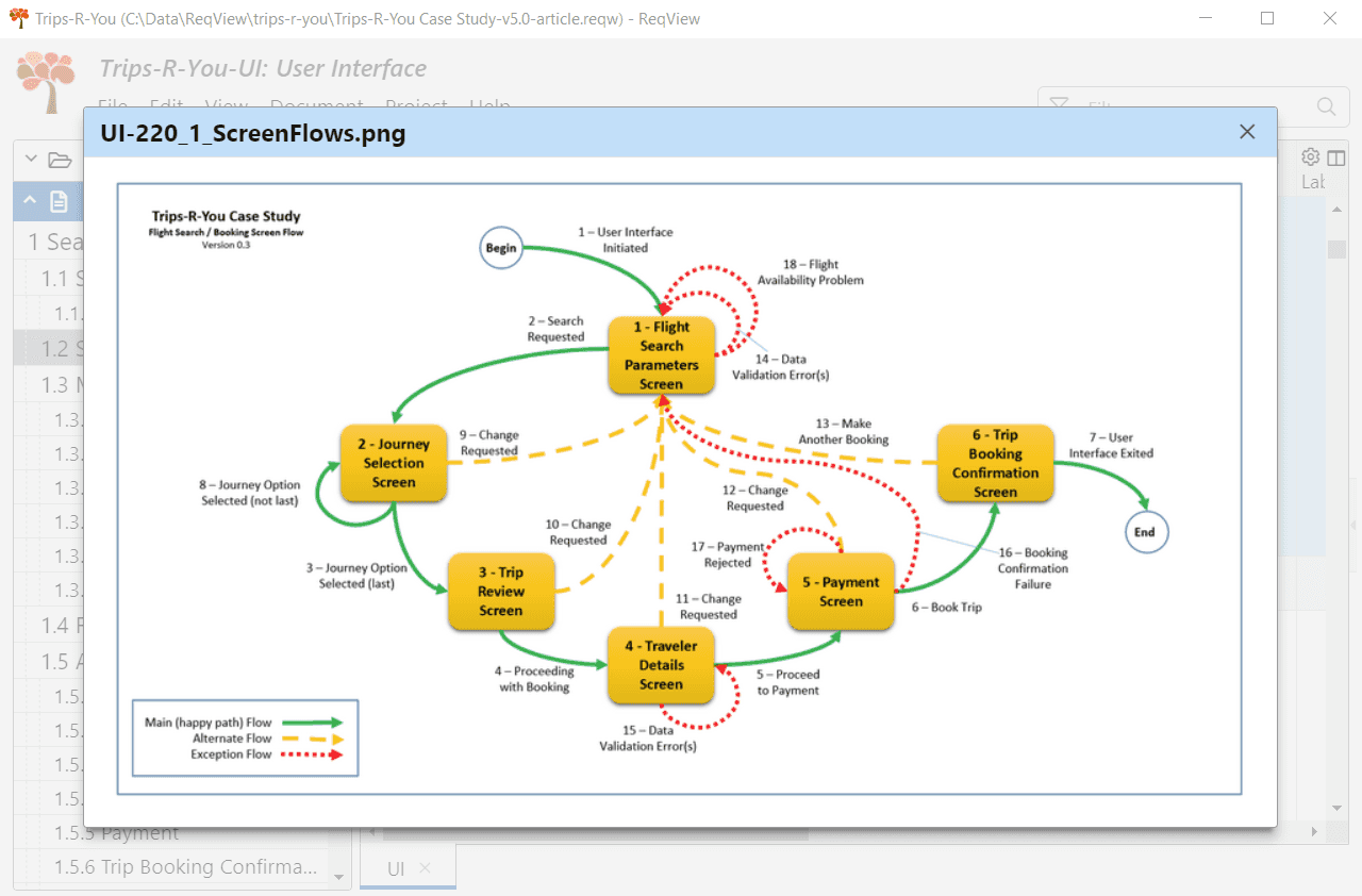 Manage Requirements Better Than in Excel