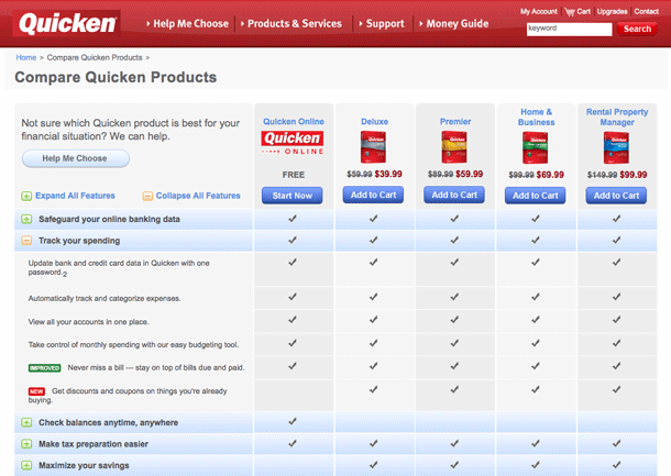 Quicken Product Comparison Table And Wizard | Konigi