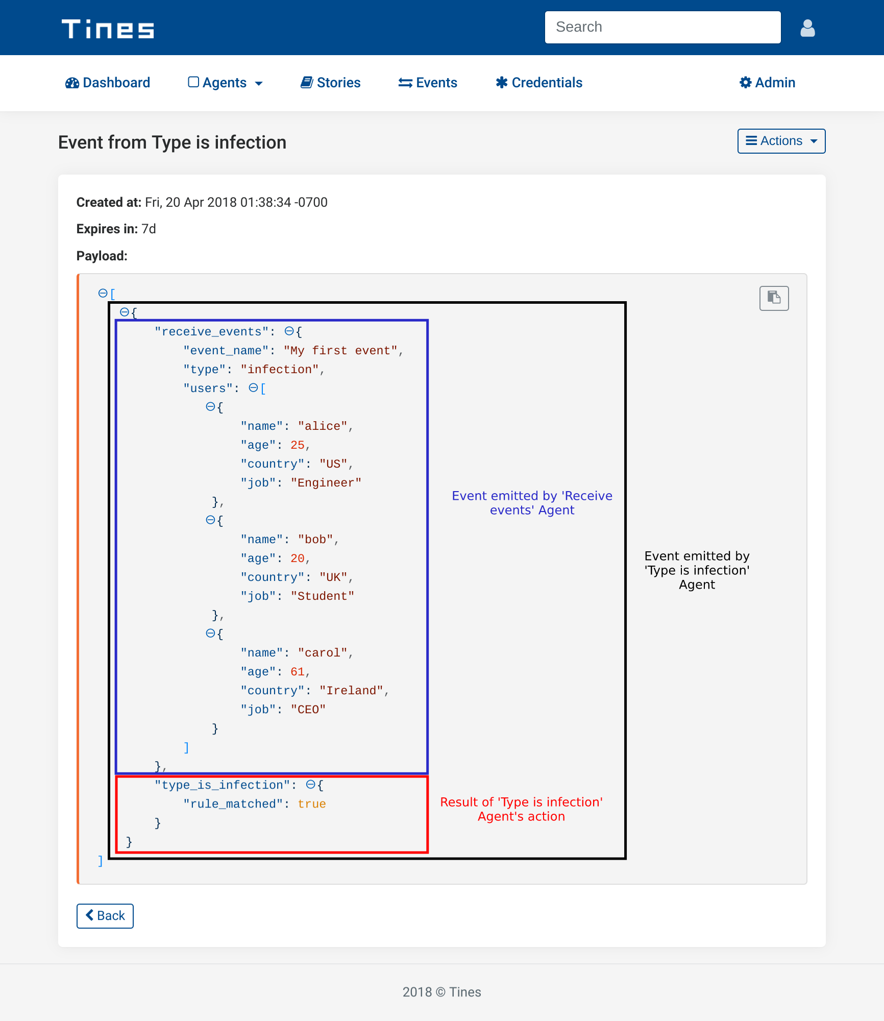 Example emitted event
