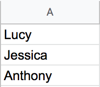 Three cells in an 'A' column: 'Lucy,' 'Jessica,' 'Anthony.'