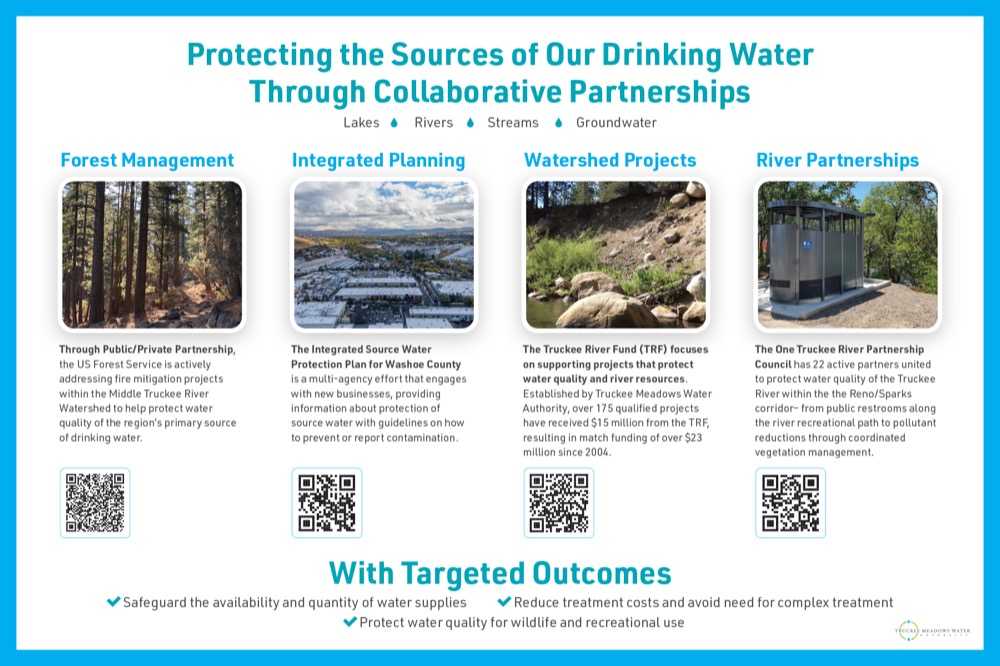 Source Water Protection: Collaborations in the Truckee Meadows