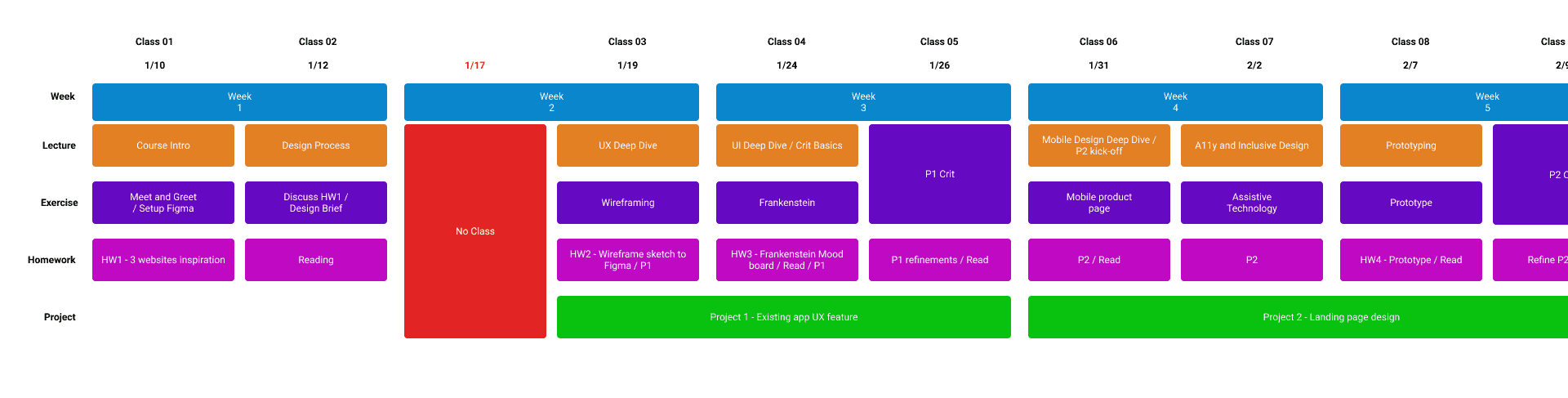 Course schedule snapshot