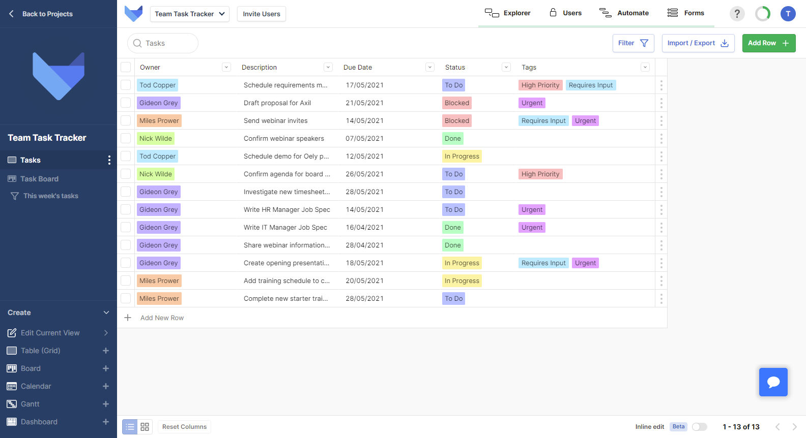 List Multi Select Fields