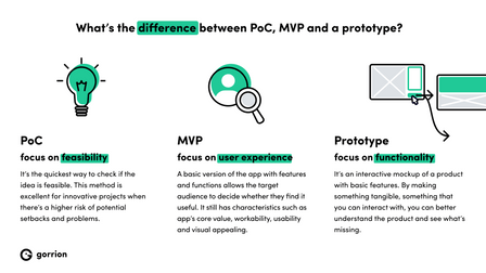Differences between MVP, PoC and Prototype