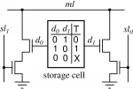 Figure depicting ternary CAM cell