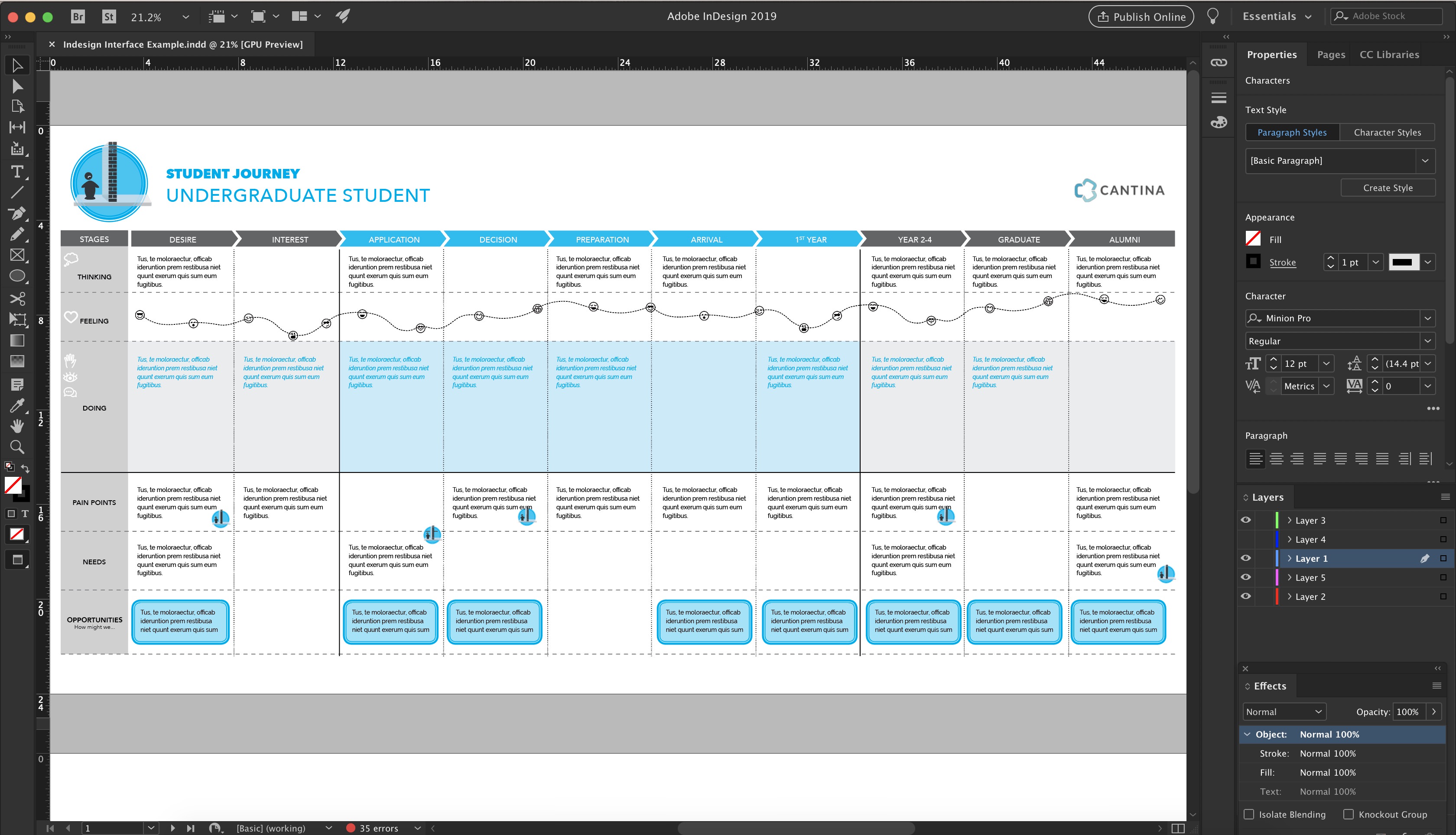 Screen capture of the InDesign interface, based on a custom journey map.