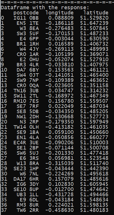 Converting Addresses To Latitude And Longitude In Tableau Prep Using Python  | Anya Prosvetova