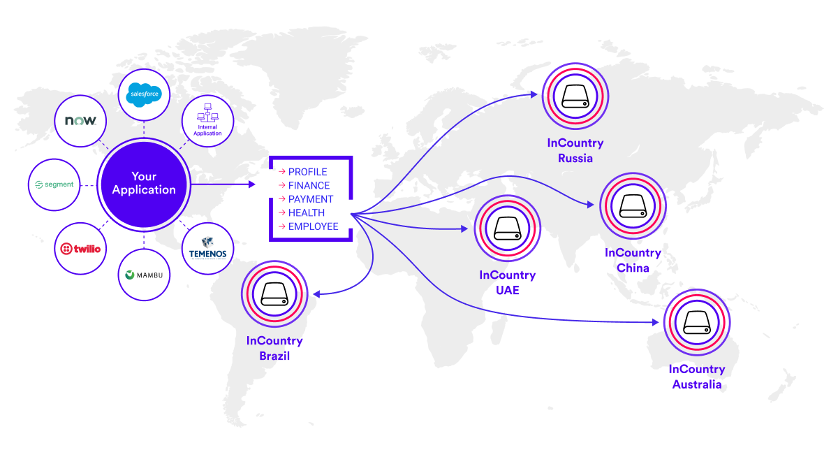 map map