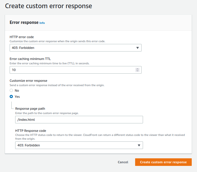 CloudFront Integration Create Custom Error Response