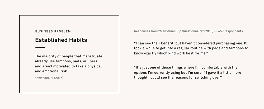 Business Problem B: Established Habits