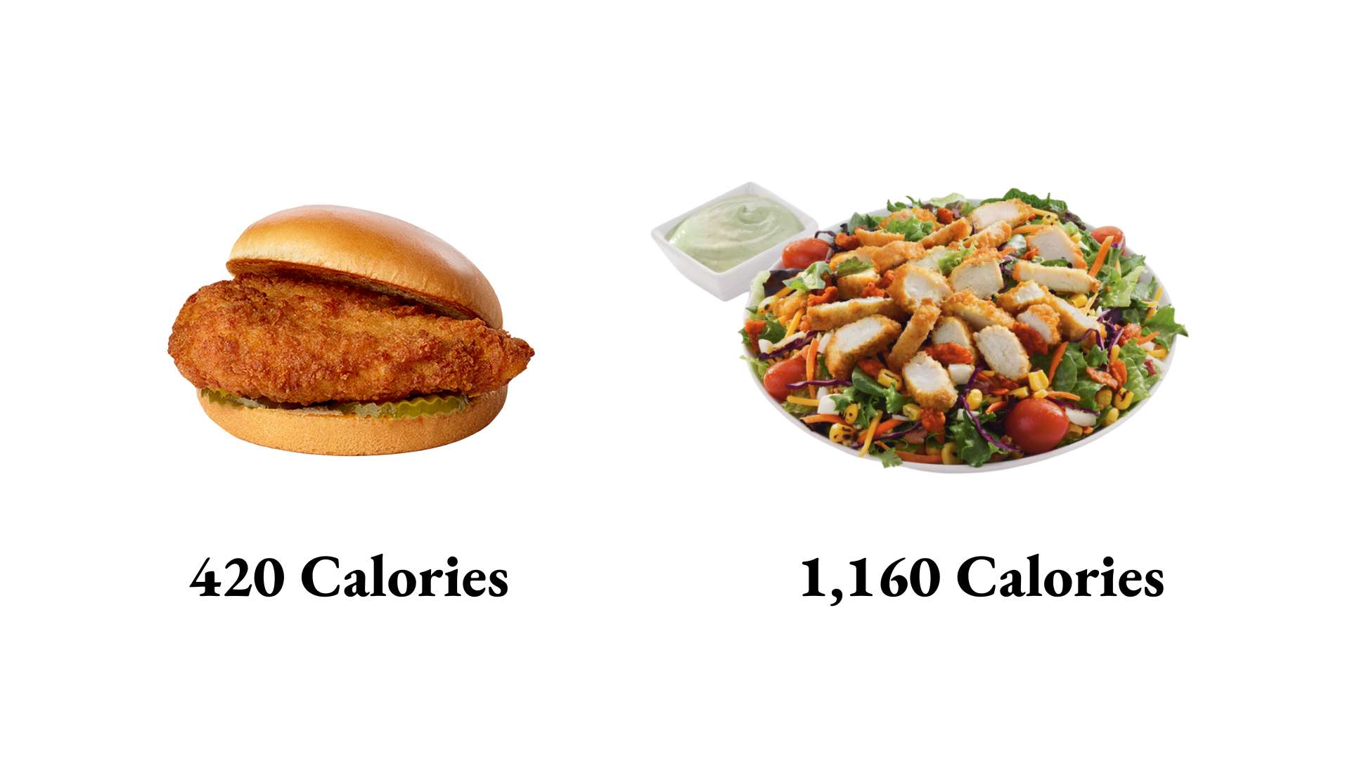 Calorie amounts for Chick-fil-a food