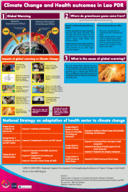 Poster_of_Climate_Change_and_health_outcomes_in_Lao_PDR-ENG.pdf