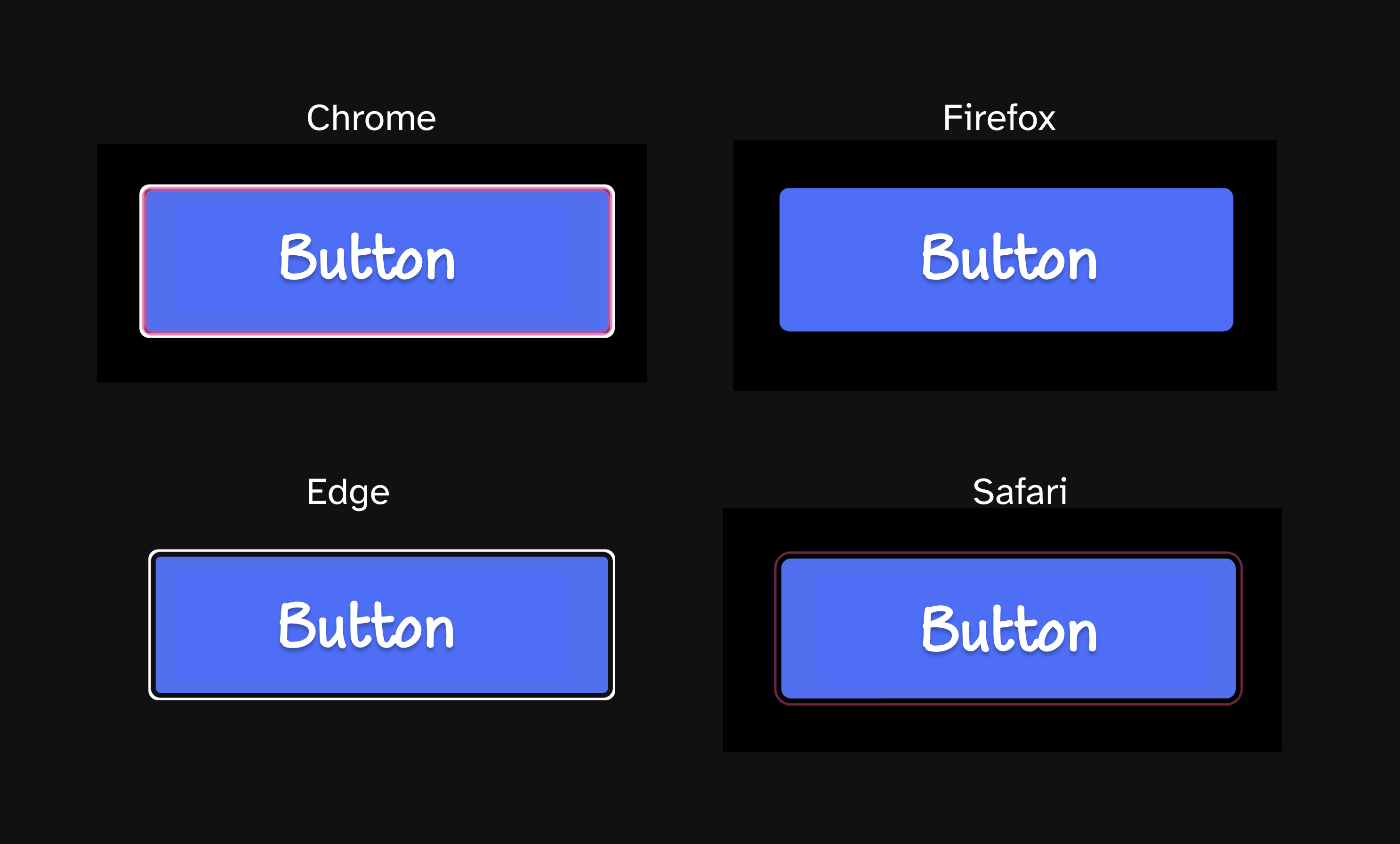 Screenshot showing the blue button on a black background with four different focus indicators as applied by Chrome, Firefox, Edge, and Safari.