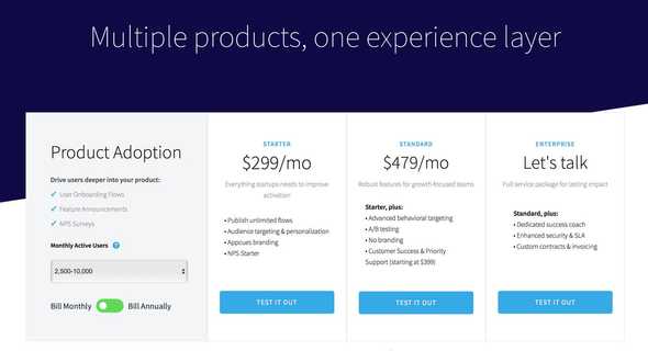 Appcues Pricing Table