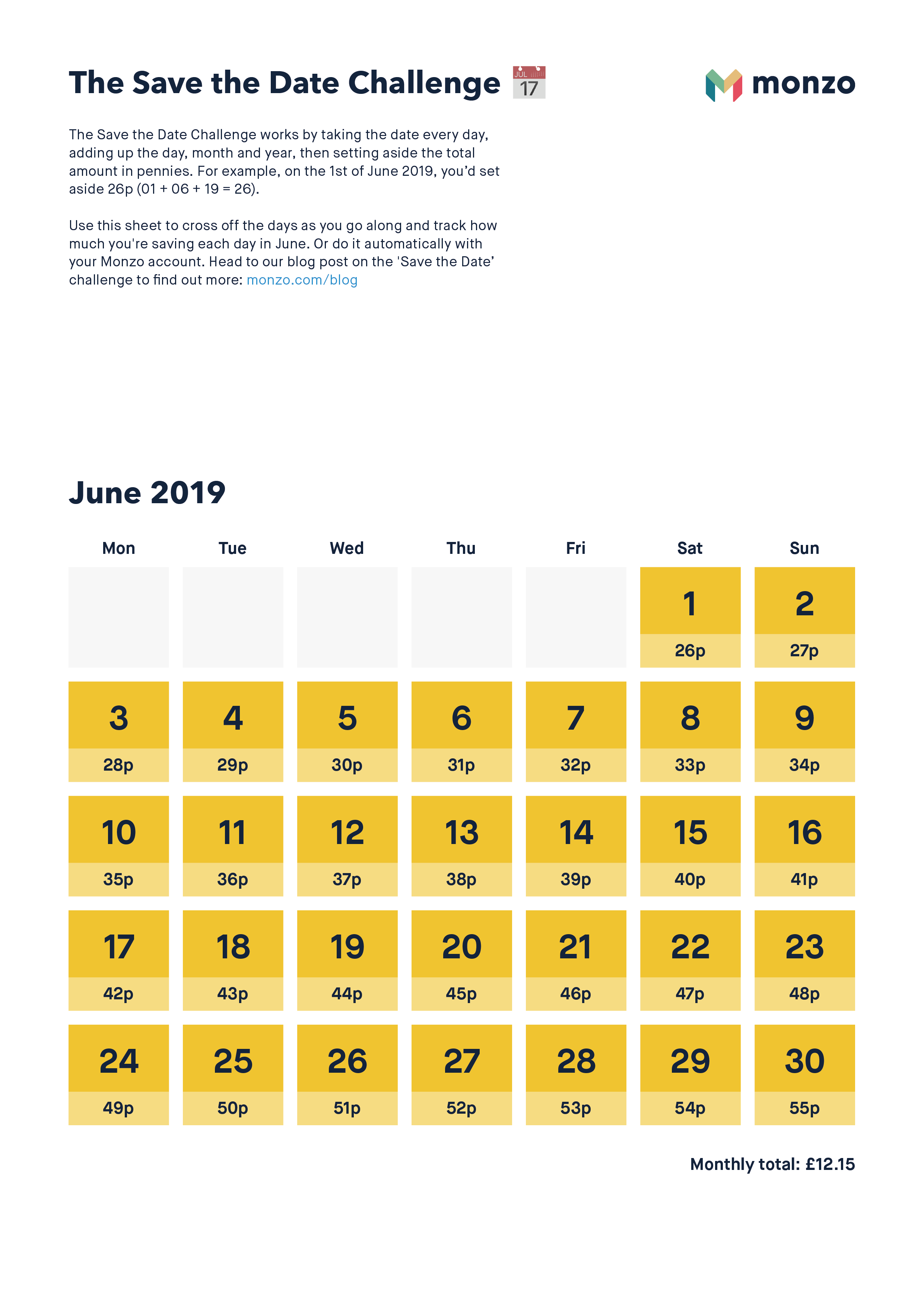 Save the Date Challenge chart