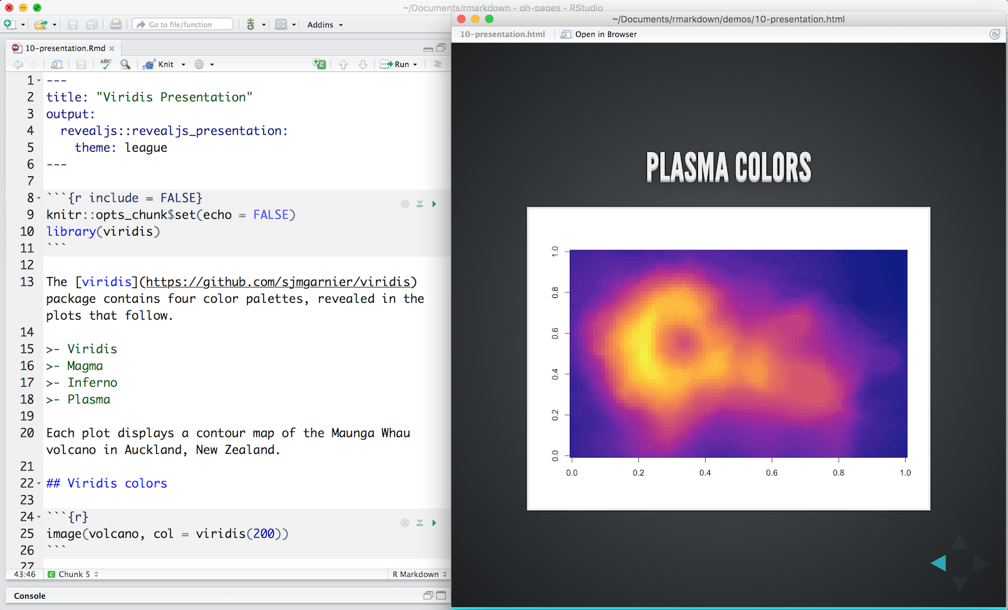 presentation with markdown