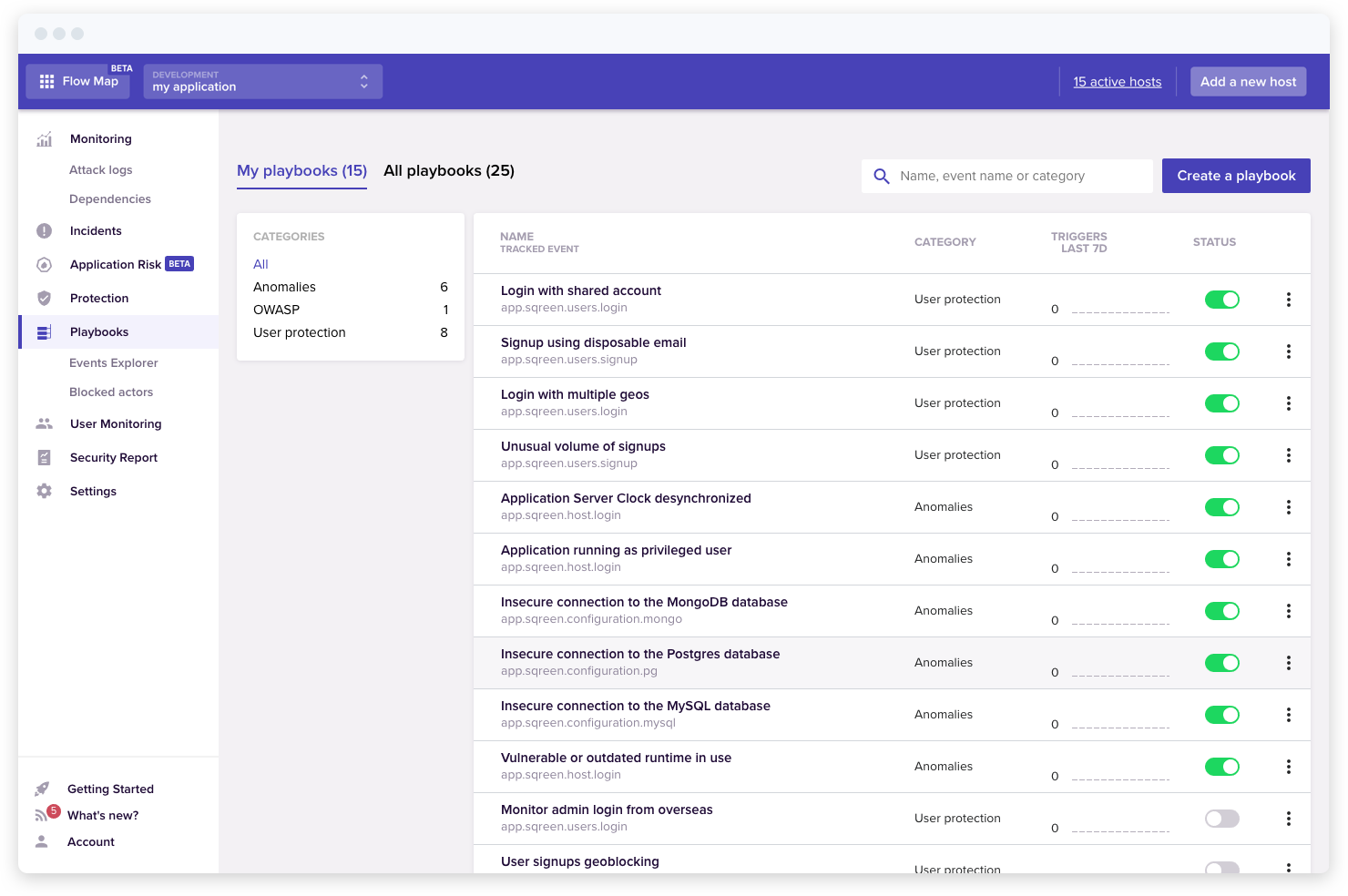 Playbooks in Sqreen