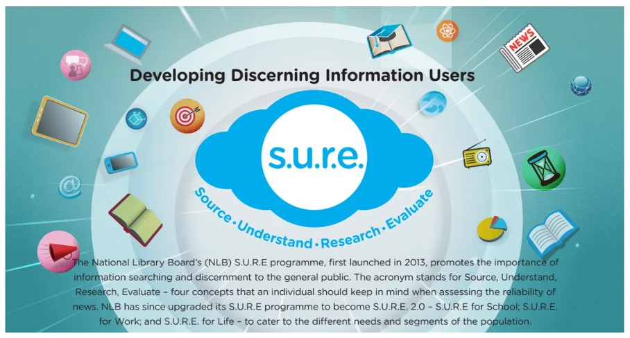 SURE information literacy campaign national library board nlb