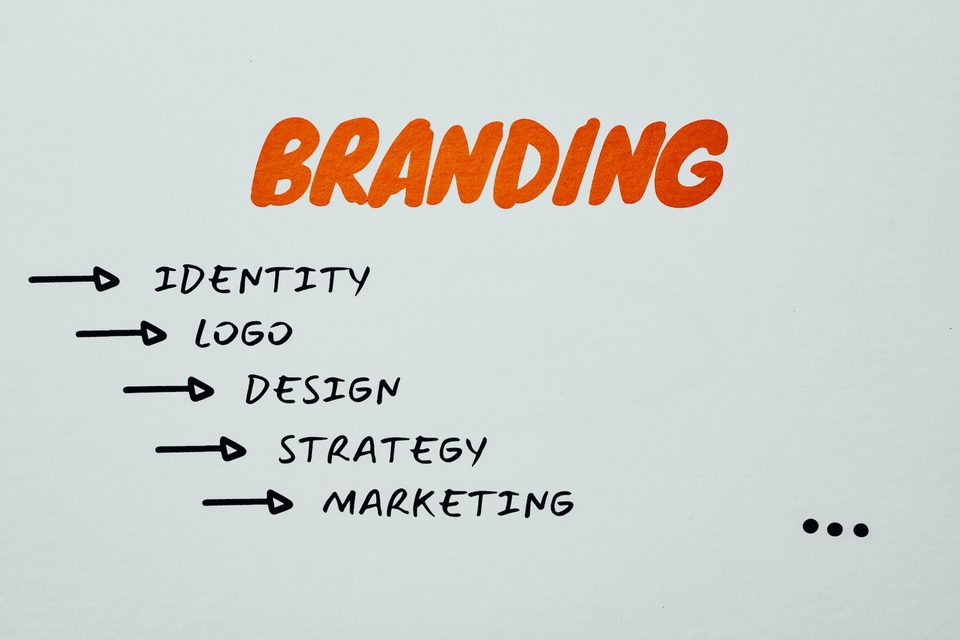 Creating A Brand Identity 101: Everything You Need To Know