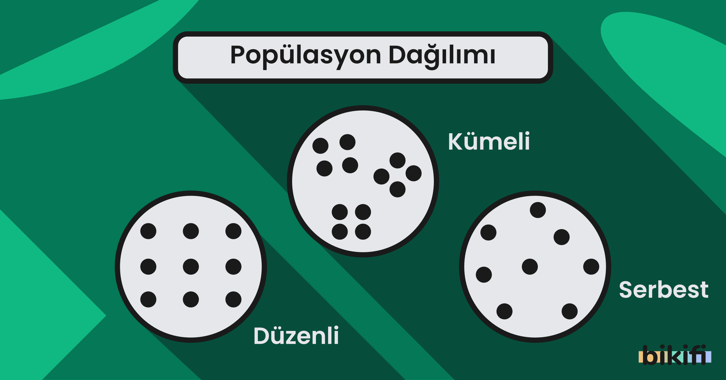 Ekoloji