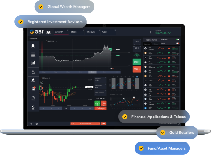 Precious Metals Trading Platform Development - Ingsoftware