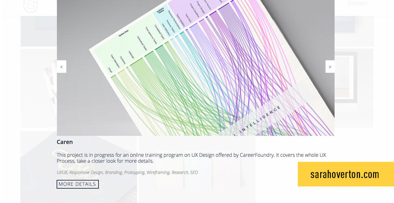 How To Make An Awesome Ux Design Portfolio Updated For