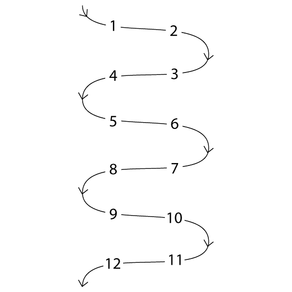 c spiral pattern