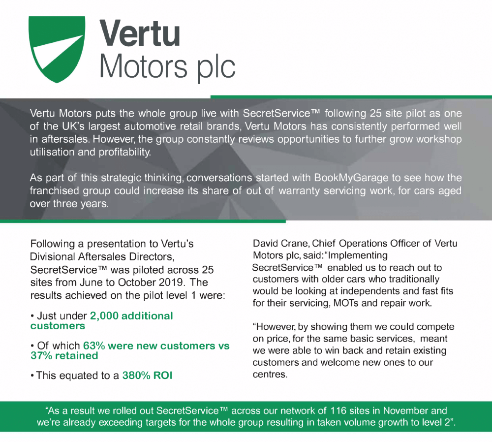 Vertu Motors Case Study Infographic