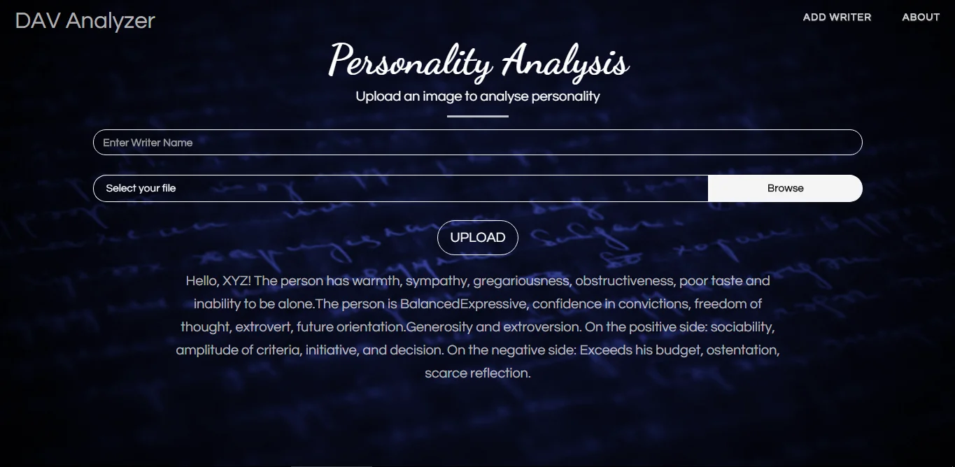 Personality analysis report