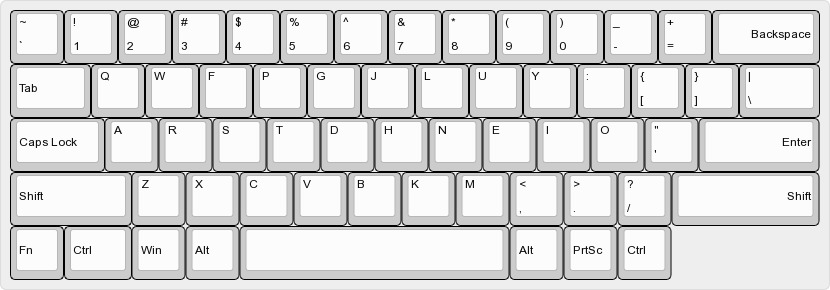 Figure 2: Basic X380 Colemak