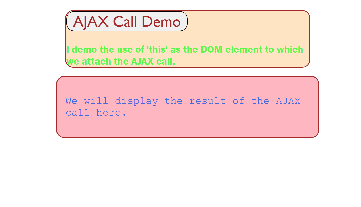 'this' as the DOM element on which we attach the AJAX 'load' method
