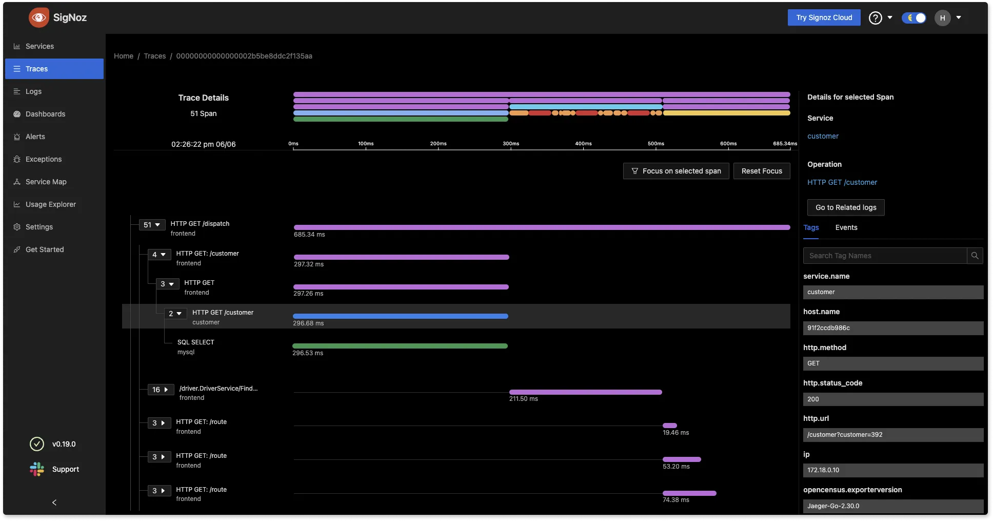 Distributed tracing visualized with flamegraphs on SigNoz dashboard