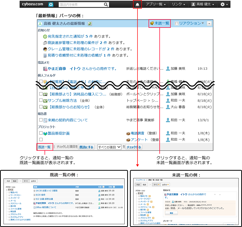 通知一覧のイメージ図