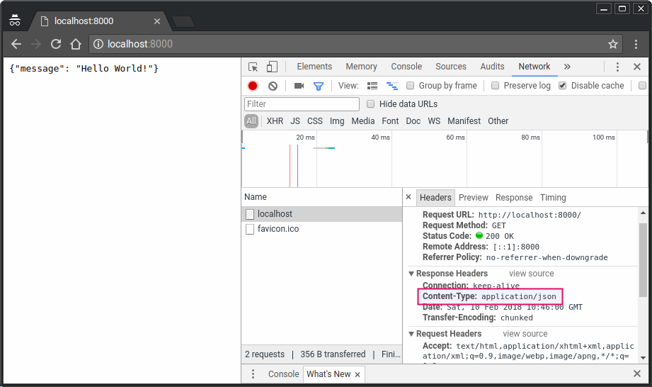 Respon dengan kontent JSON