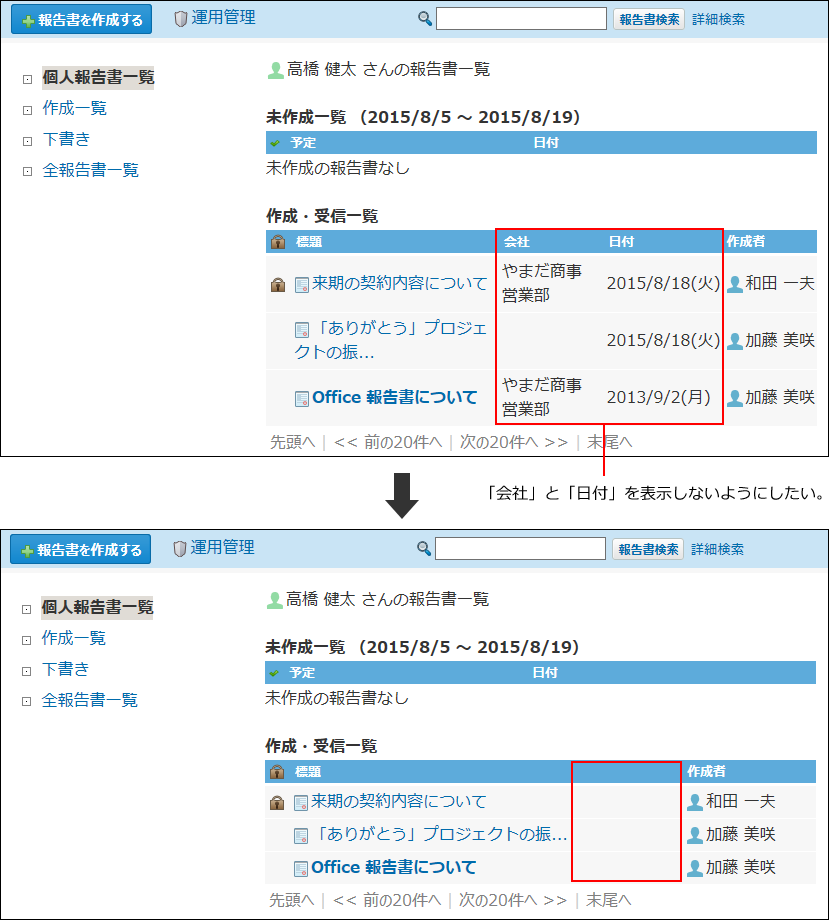 表示する項目を変更するイメージ